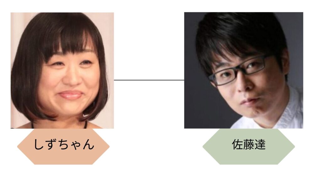 しずちゃん 佐藤達