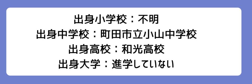 板垣瑞生の学歴とされる理由
