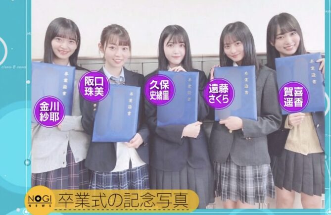 遠藤さくら久保史緒里金川紗耶賀喜遥香阪口珠美